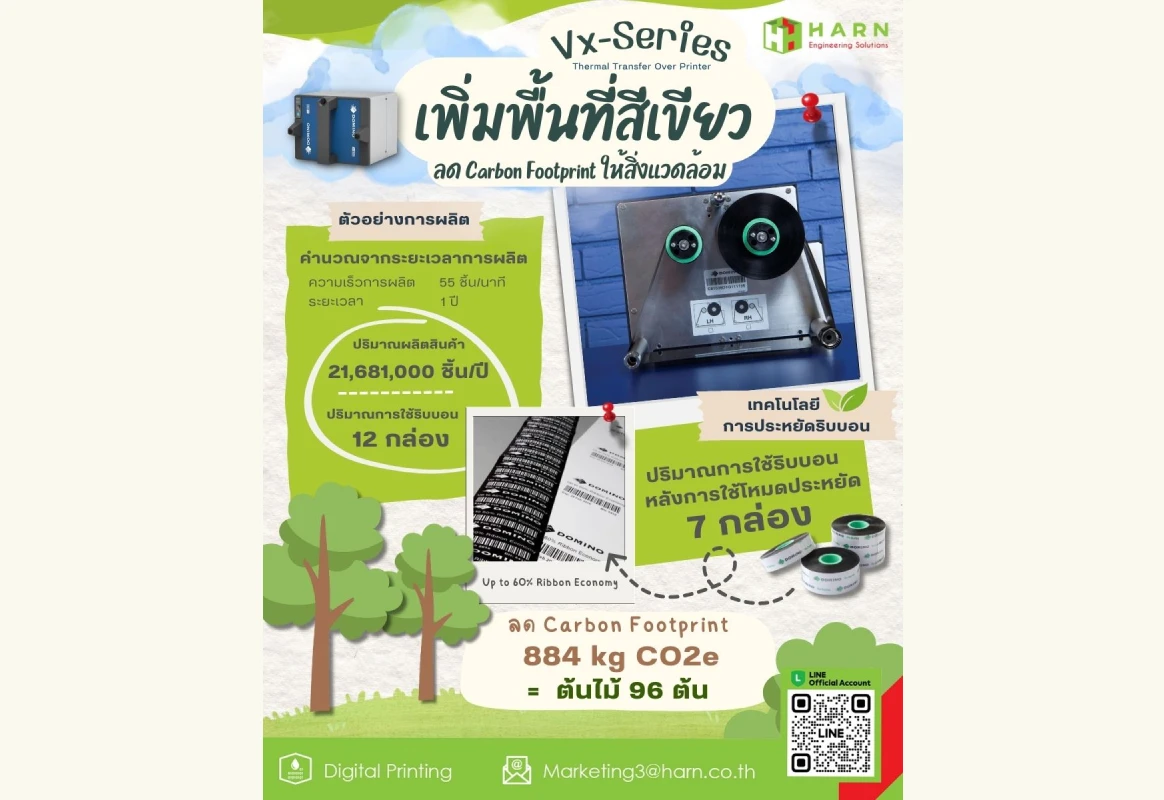 ลด Carbon Footprint ในกระบวนการผลิต กับ เครื่องพิมพ์ TTO รุ่น Vx-Series