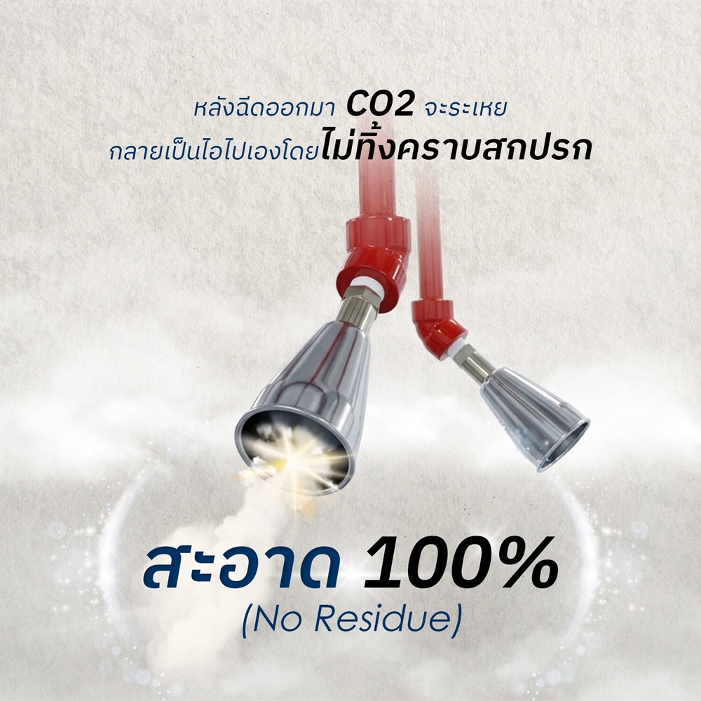 ติดตั้งระบบดับเพลิง CO2 ในห้องควบคุมไฟฟ้า