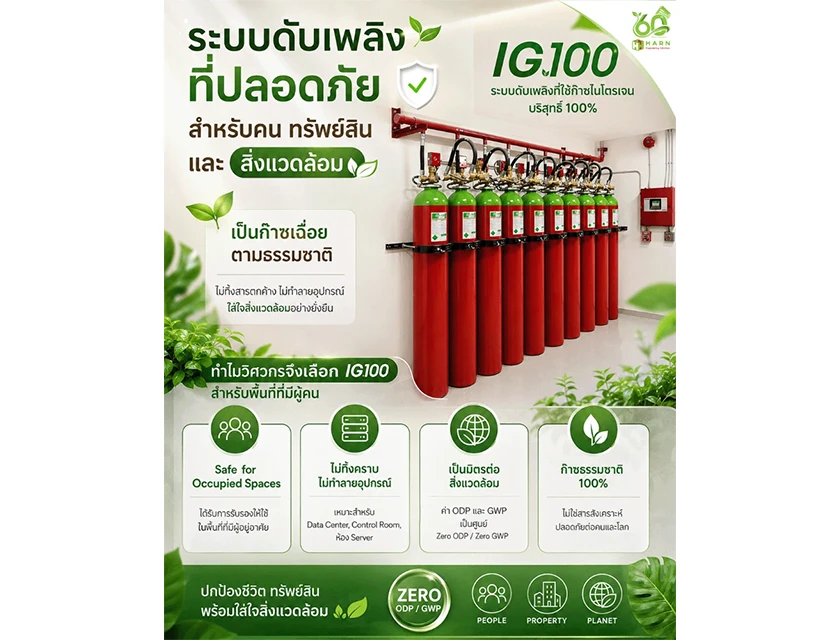 IG100 — ระบบดับเพลิงที่ปลอดภัยสำหรับคน ทรัพย์สิน และสิ่งแวดล้อม