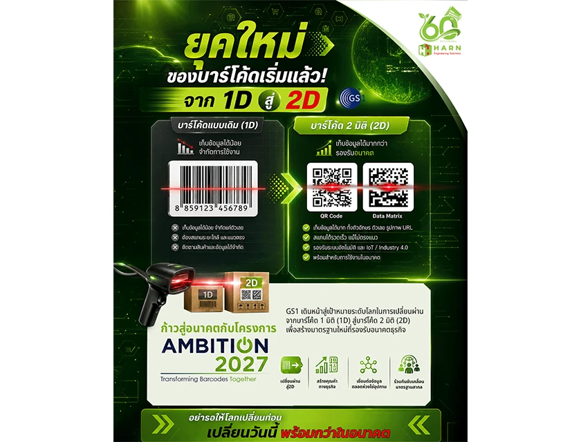คุณรู้ไหมว่า? บาร์โค้ดแท่งสีดำแนวตั้ง (1D) ที่เราเห็นบนซองขนมหรือกล่องสินค้ามานานกว่า 50 ปี กำลังจะถูกแทนที่ด้วยบางสิ่งที่ดีกว่า