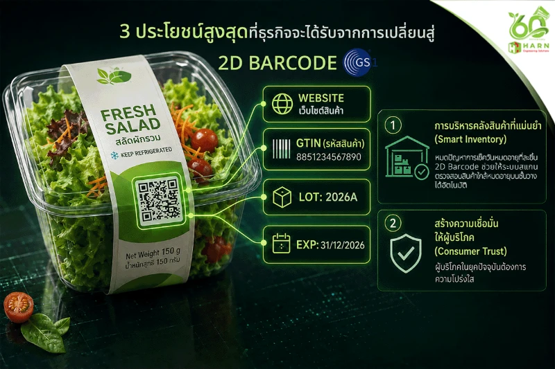 ทำไม? แค่บาร์โค้ดแบบเดิม ๆ ถึงไม่พออีกต่อไป