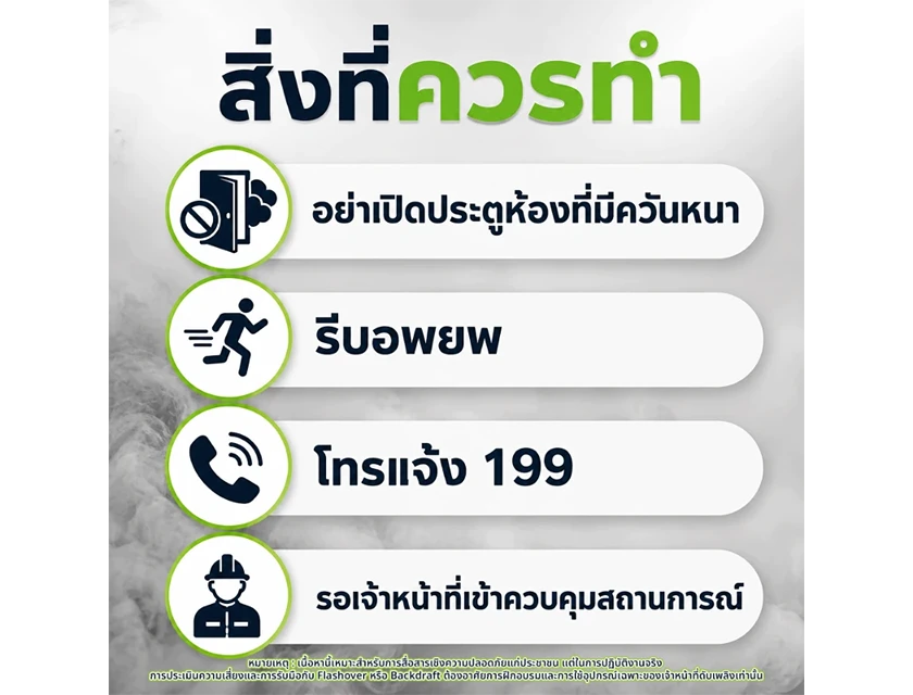 พลิกโฉมธุรกิจ ให้ฉลาดล้ำด้วย 2D Barcode ทำงานยังไง? มาดูกัน!