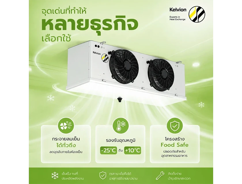 คอยล์เย็น (𝗘𝘃𝗮𝗽𝗼𝗿𝗮𝘁𝗼𝗿) ห้องเย็น คืออะไร? ทำไม Küba Market Plus SP จึงเป็นตัวเลือกที่ตอบโจทย์ธุรกิจยุคใหม่