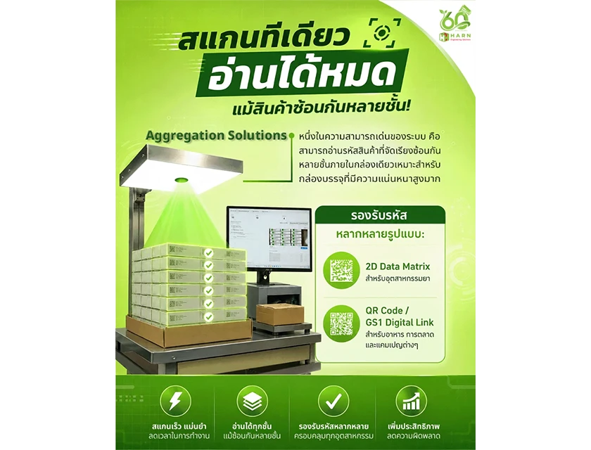 สแกนทีเดียว อ่านได้หมด แม้สินค้าซ้อนกันหลายชั้น! 
