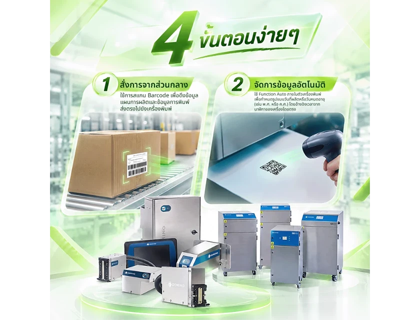 เพิ่มความแม่นยำให้งานพิมพ์ ไม่ต้องกังวลเรื่องข้อมูลผิดพลาดในไลน์ผลิต ทำได้ยังไง? วันนี้ HARN มีคำตอบ