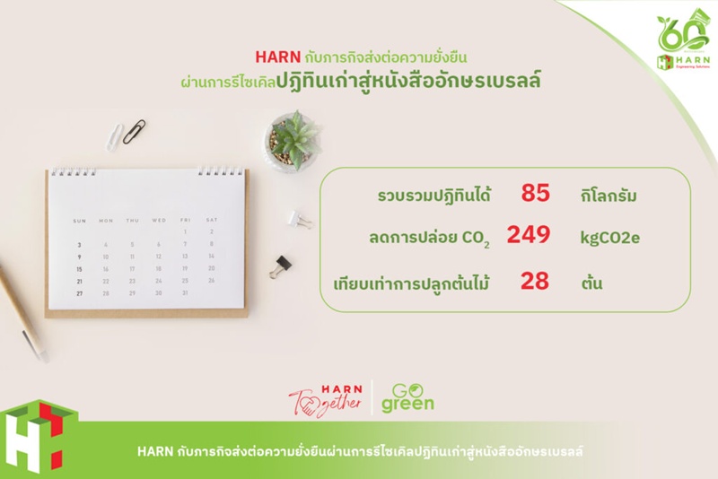 HARN กับภารกิจส่งต่อความยั่งยืน ผ่านการรีไซเคิลปฏิทินเก่าสู่หนังสืออักษรเบรลล์