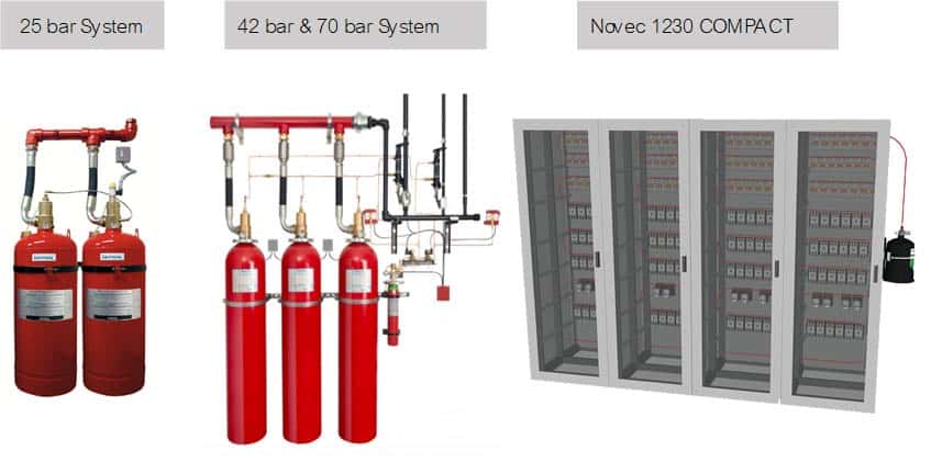 novec-1230-fire-suppression-system