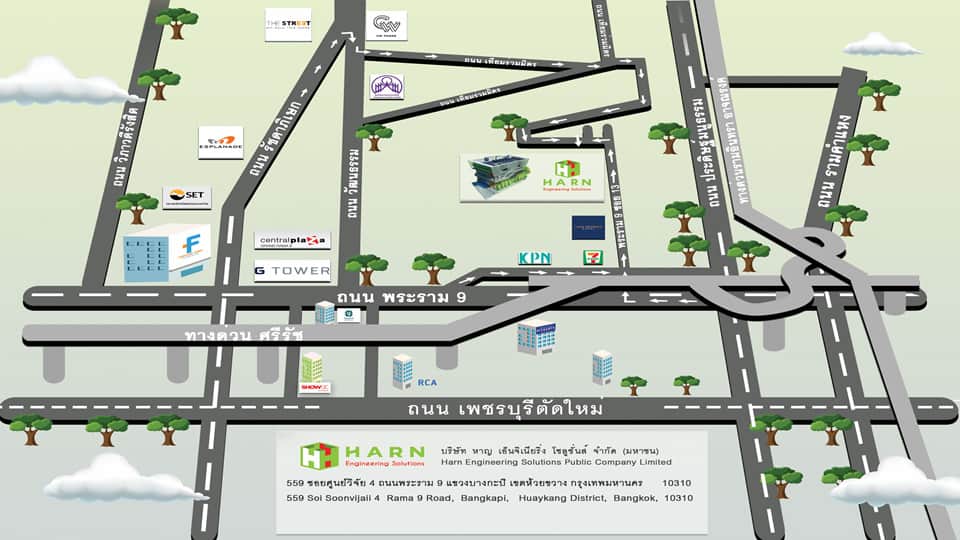 Harn-Building-Footer